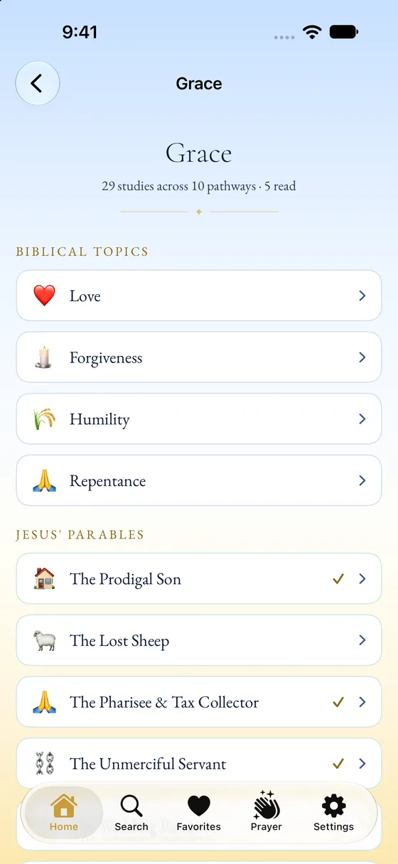 The Grace theme page: 29 studies across 10 pathways